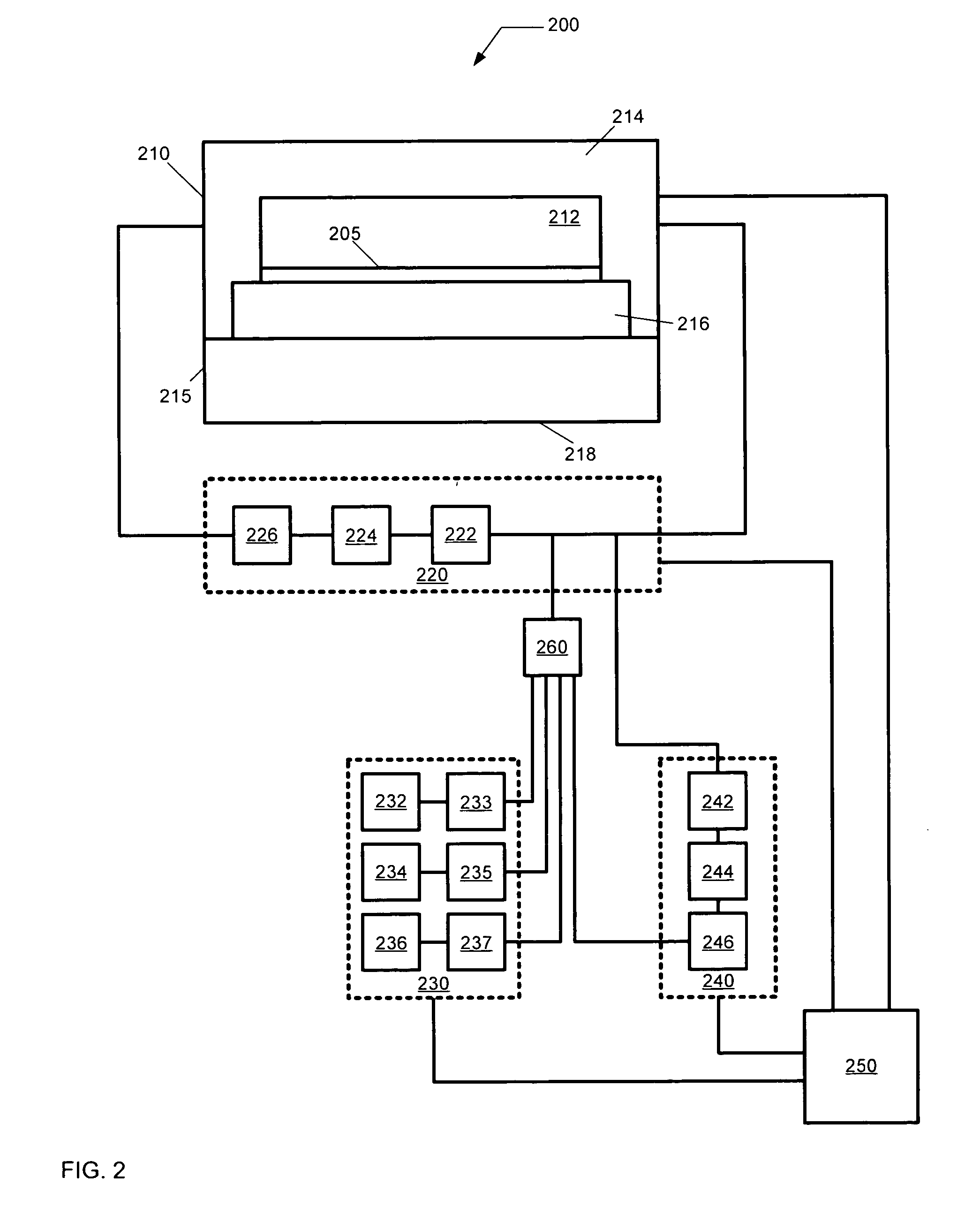 Method and system for homogenization of supercritical fluid in a high pressure processing system