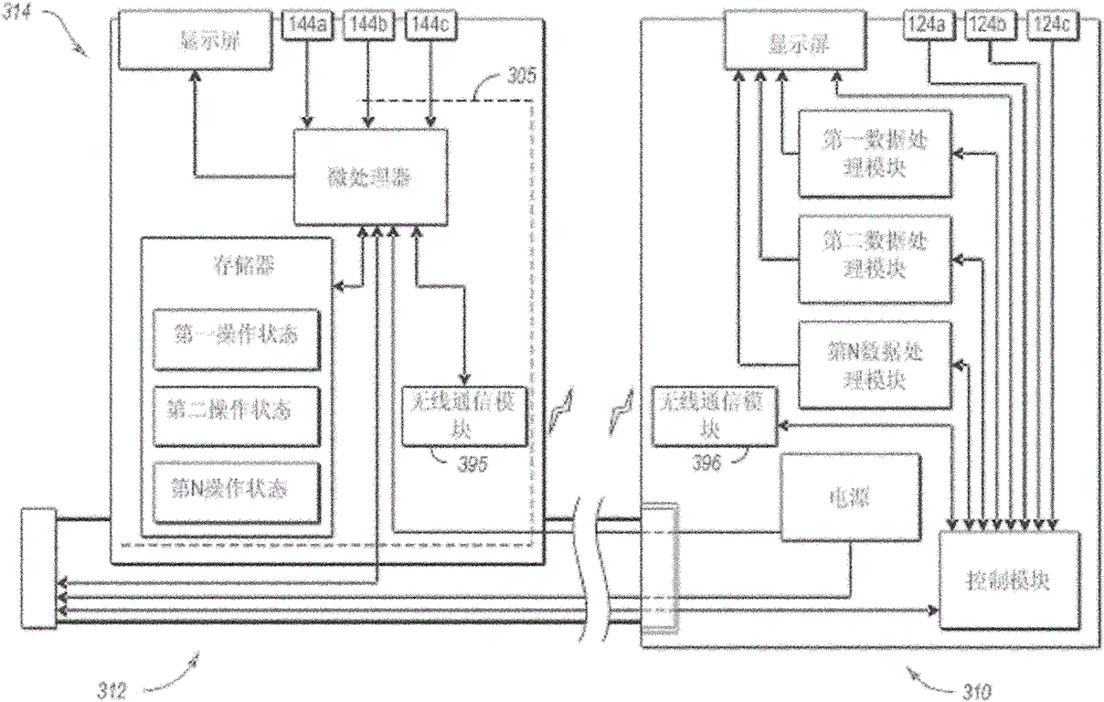 Patient monitoring system and its information transmission system and method