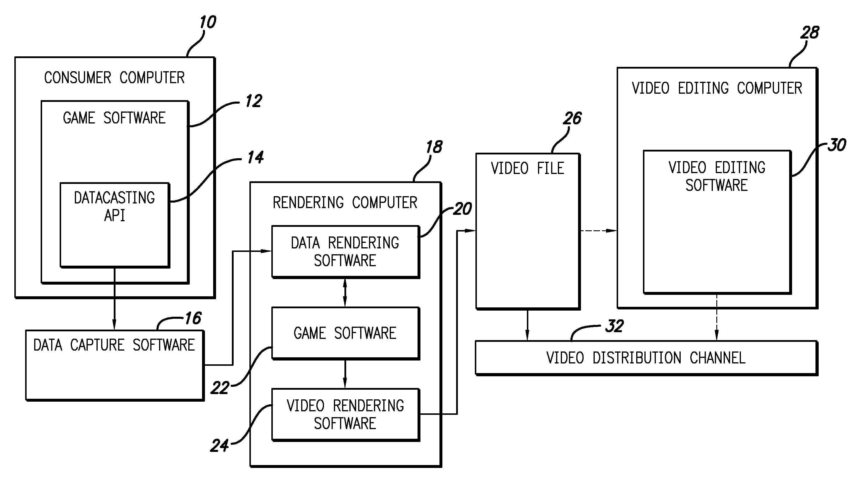 Method of creating video in a virtual world and method of distributing and using same