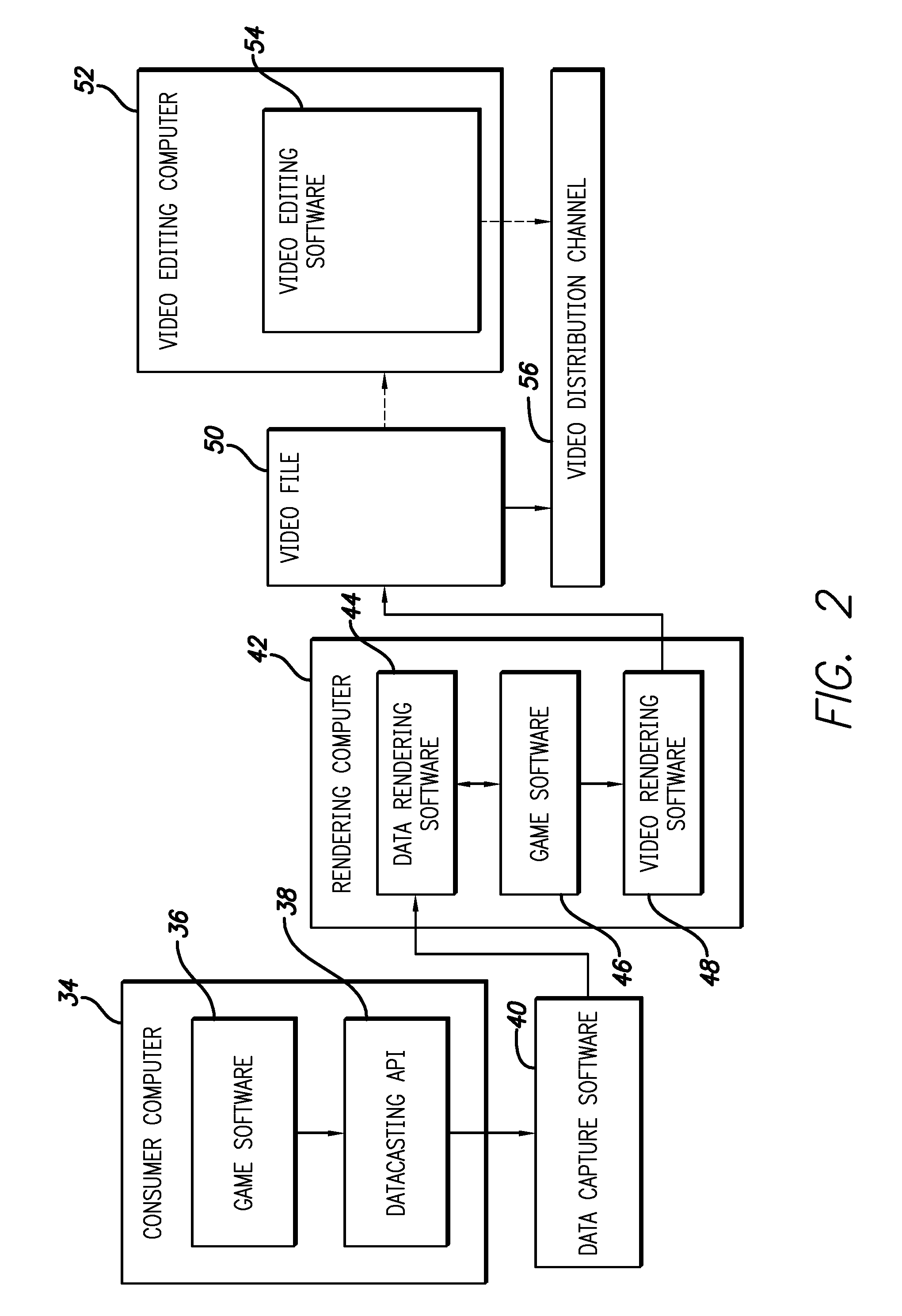 Method of creating video in a virtual world and method of distributing and using same