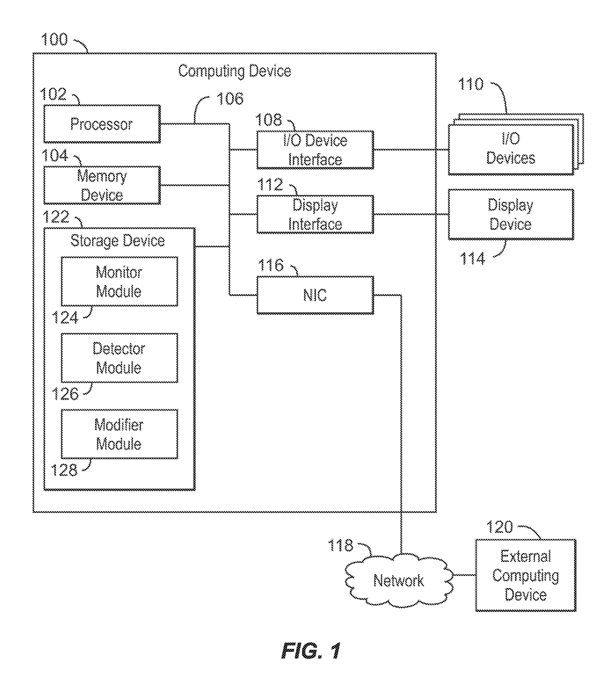 Detecting potential root causes of data quality issues using data lineage graphs