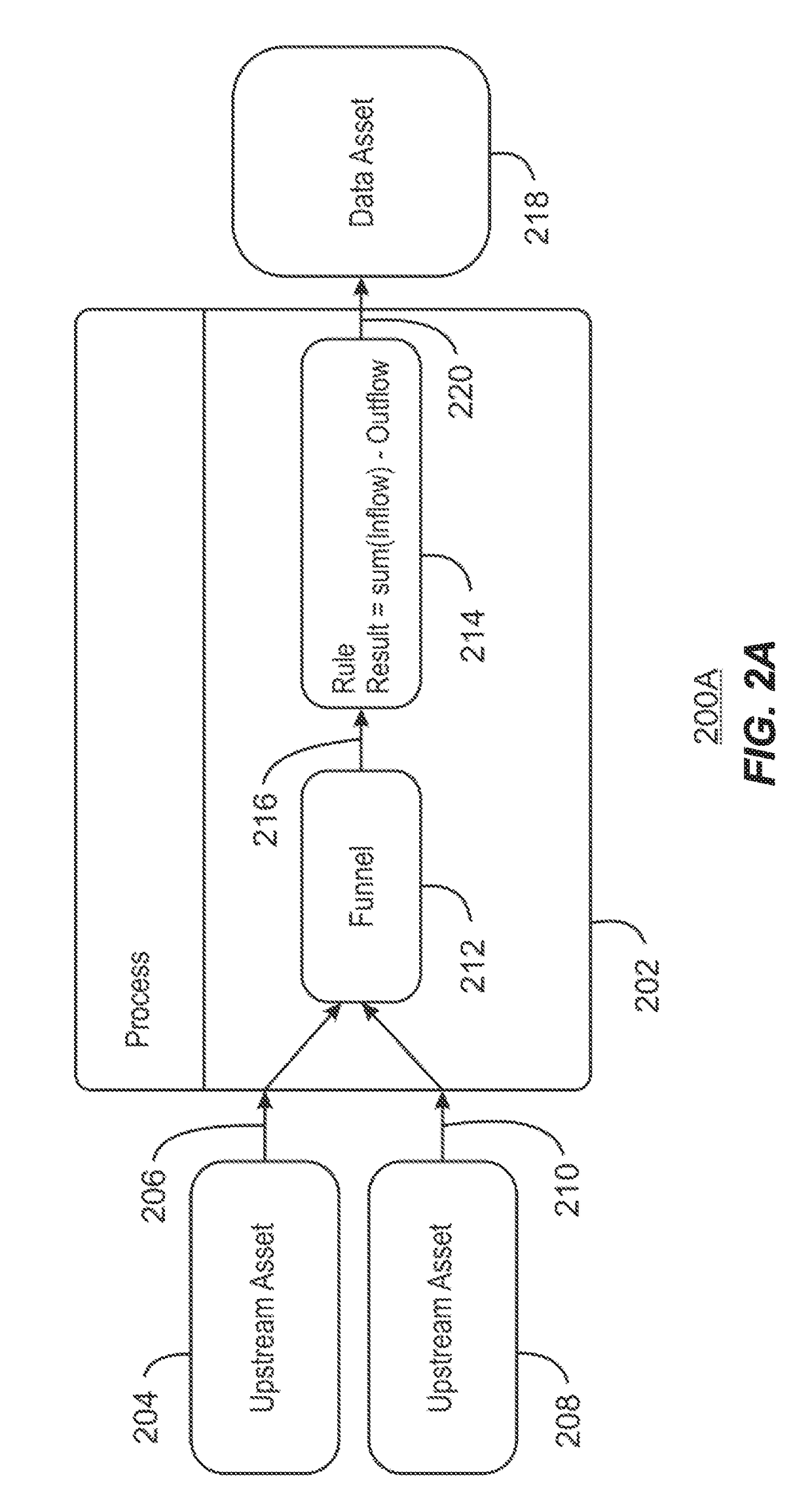 Detecting potential root causes of data quality issues using data lineage graphs