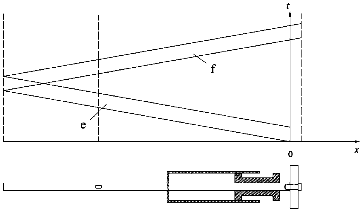 Test system for simulating transient unloading of excavation of chamber face under different geostress conditions