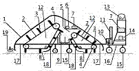 Two-way circulation sweep-type multifunctional sweeper