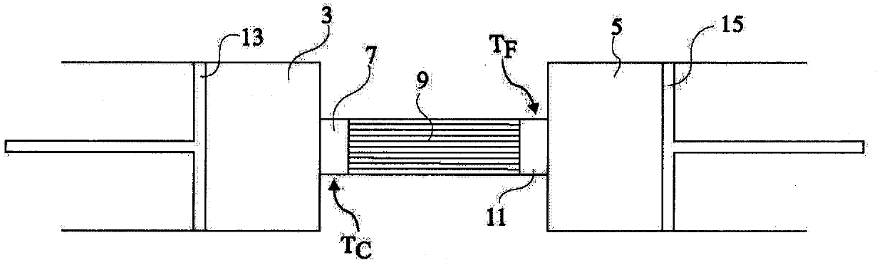 Heat exchanger structure and isothermal compression or expansion chamber