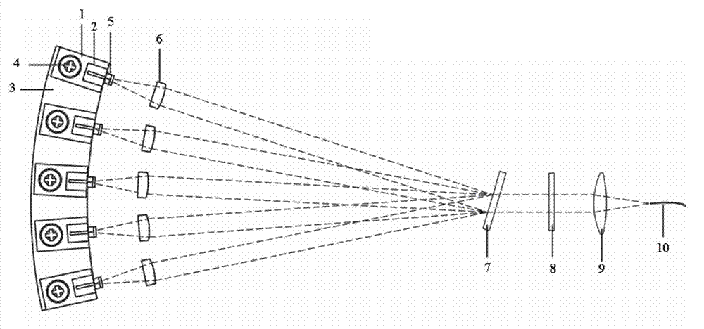 External-cavity-beam-combination semiconductor laser fiber coupling module