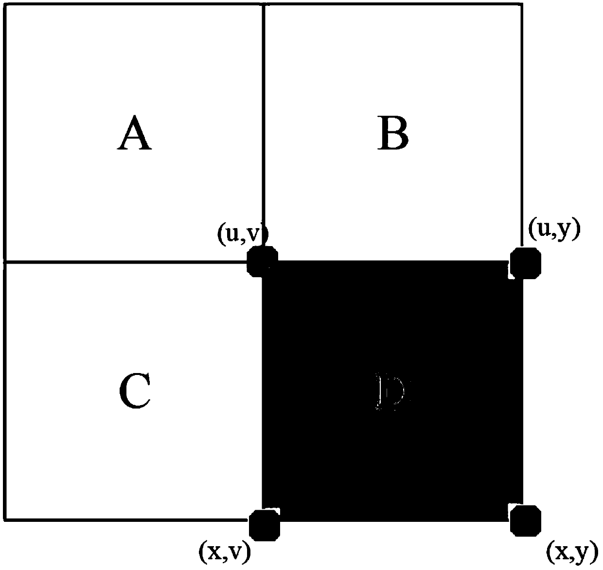 Character recognition preprocessing binarization method based on adaptive multi-threshold