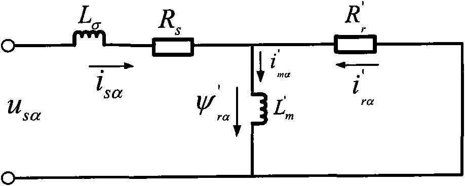 Self-setting method in vector control system of asynchronous motor