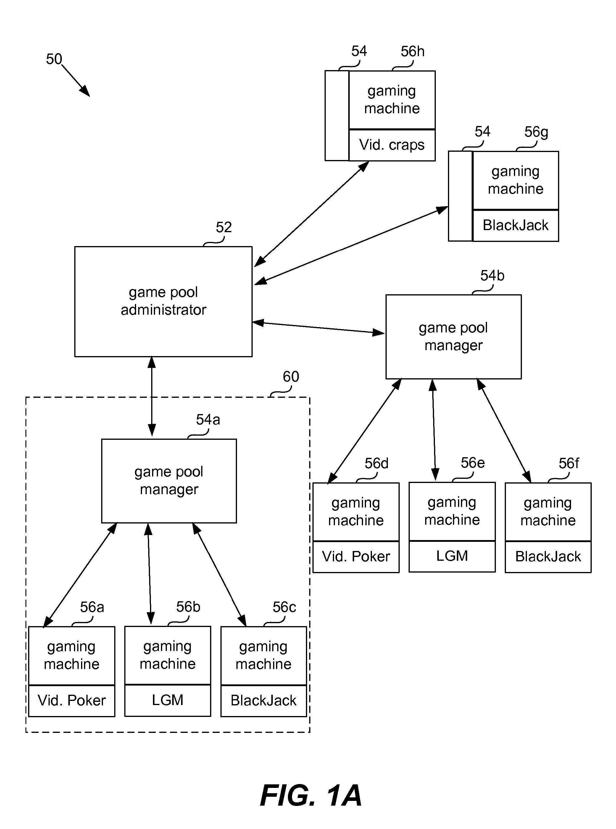 Universal progressive game pool