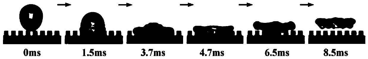 Electric liquid beam machining method for super-hydrophobic square column array with liquid drop cake-shaped bouncing