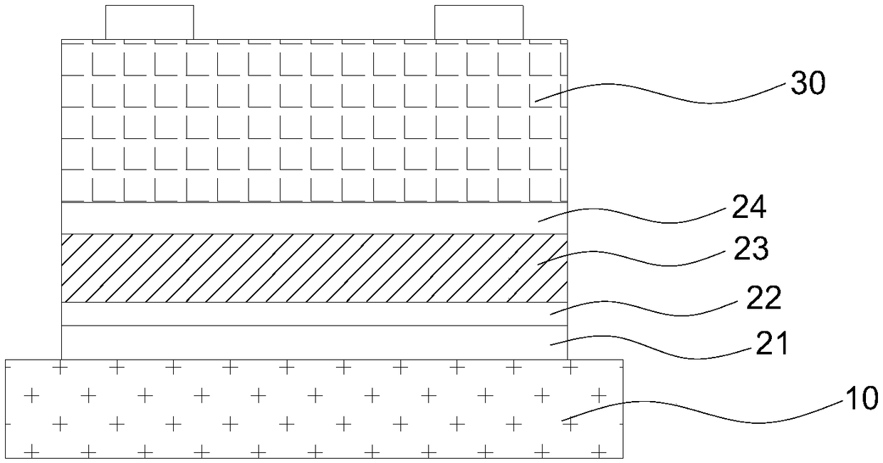 Superstructure LED chip and preparation method thereof