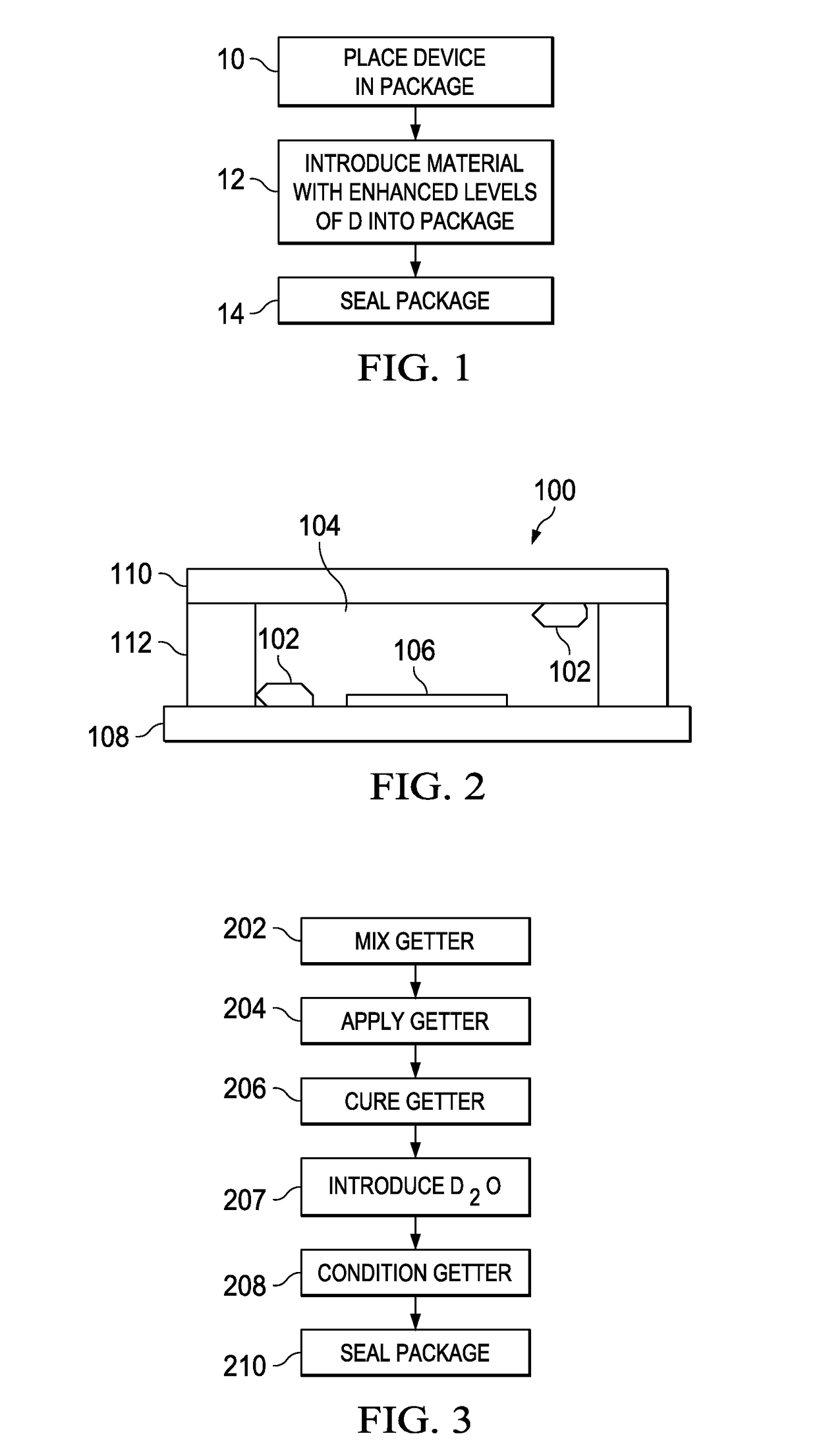 Reduced stiction and mechanical memory in MEMS devices