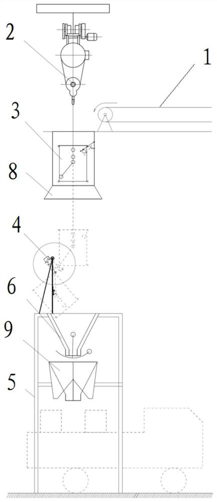 Sample slow descending device