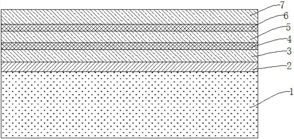 Construction technology for waterproof system