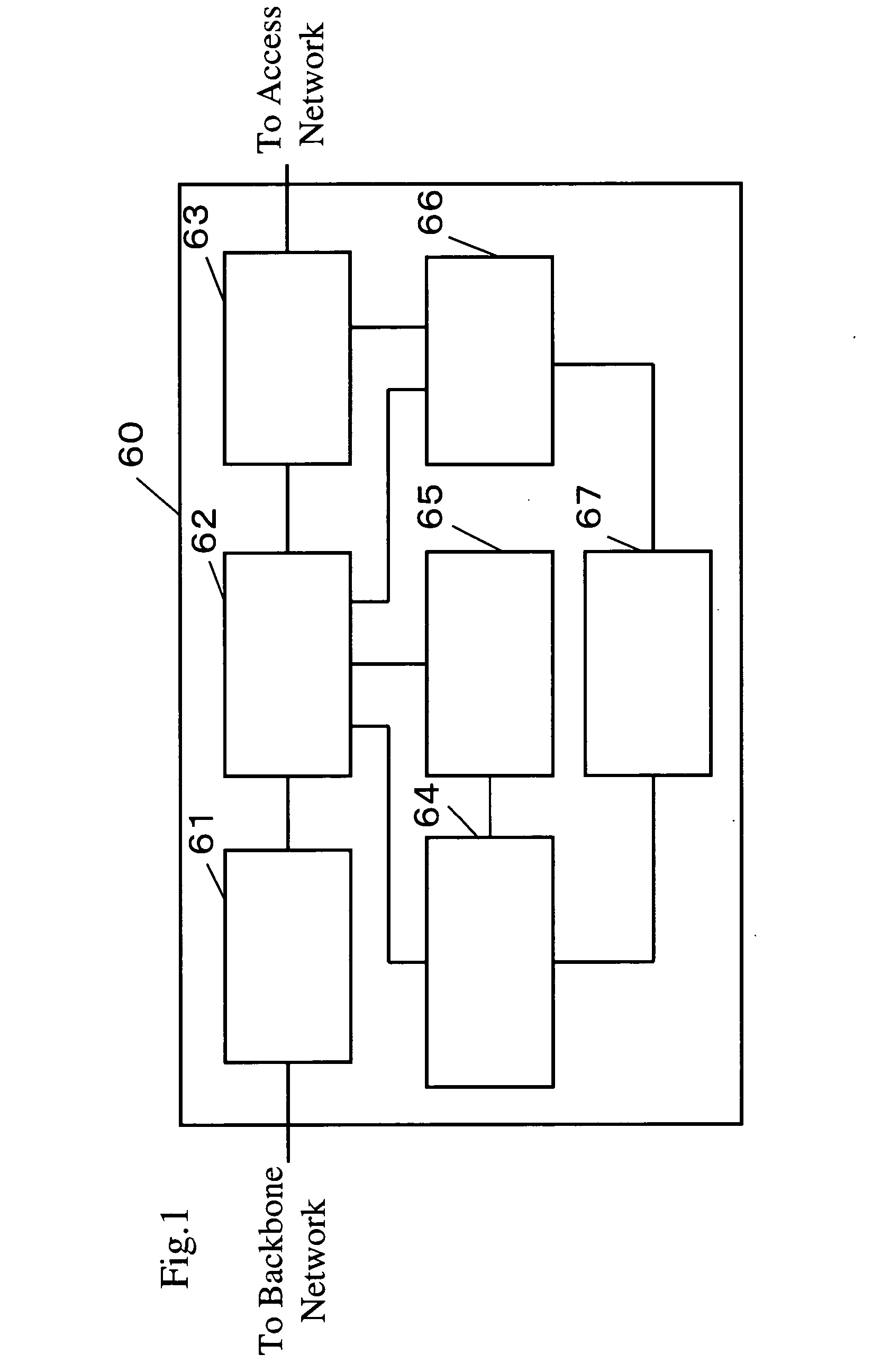 Handover method and mobile communication system