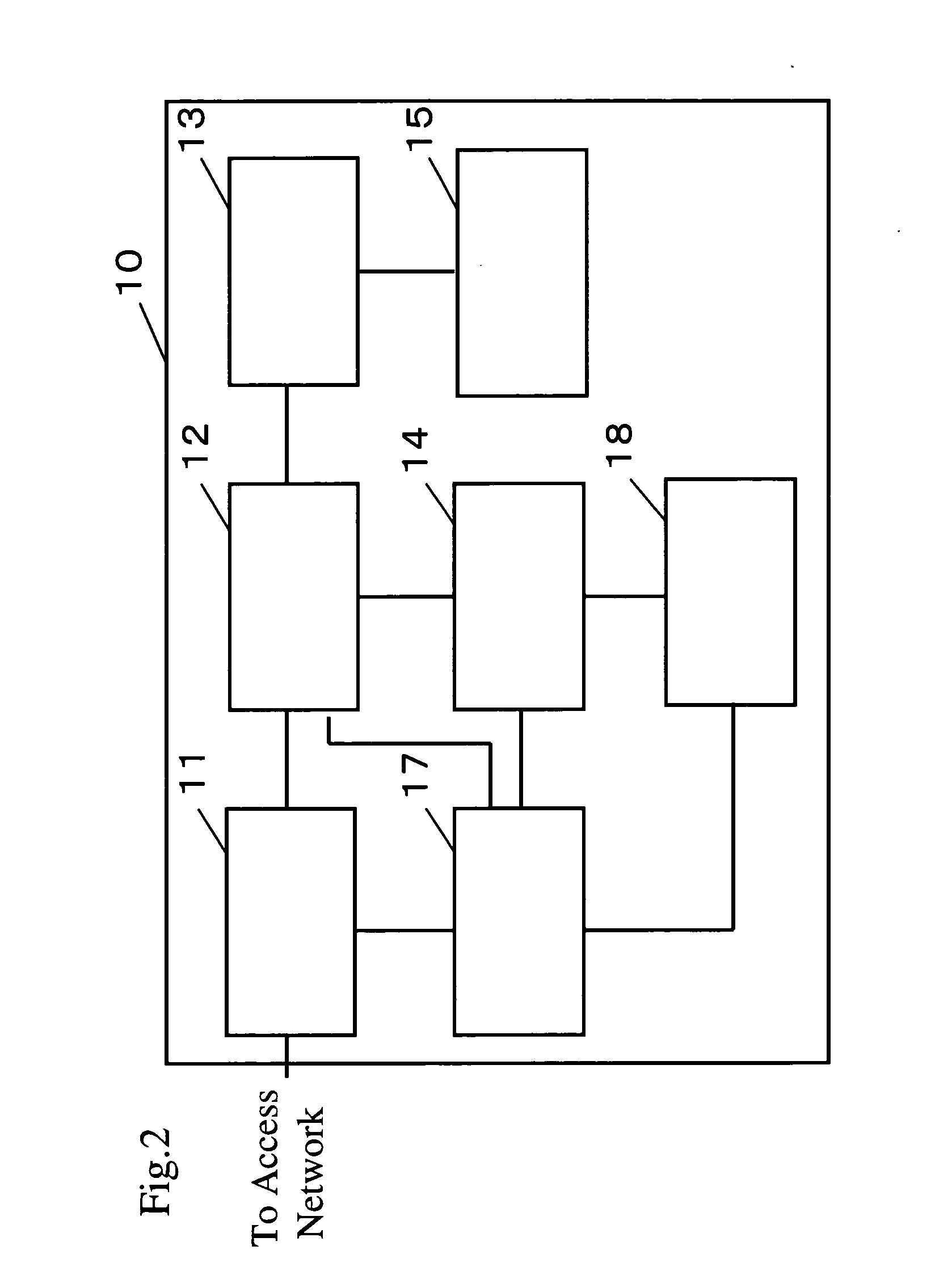 Handover method and mobile communication system