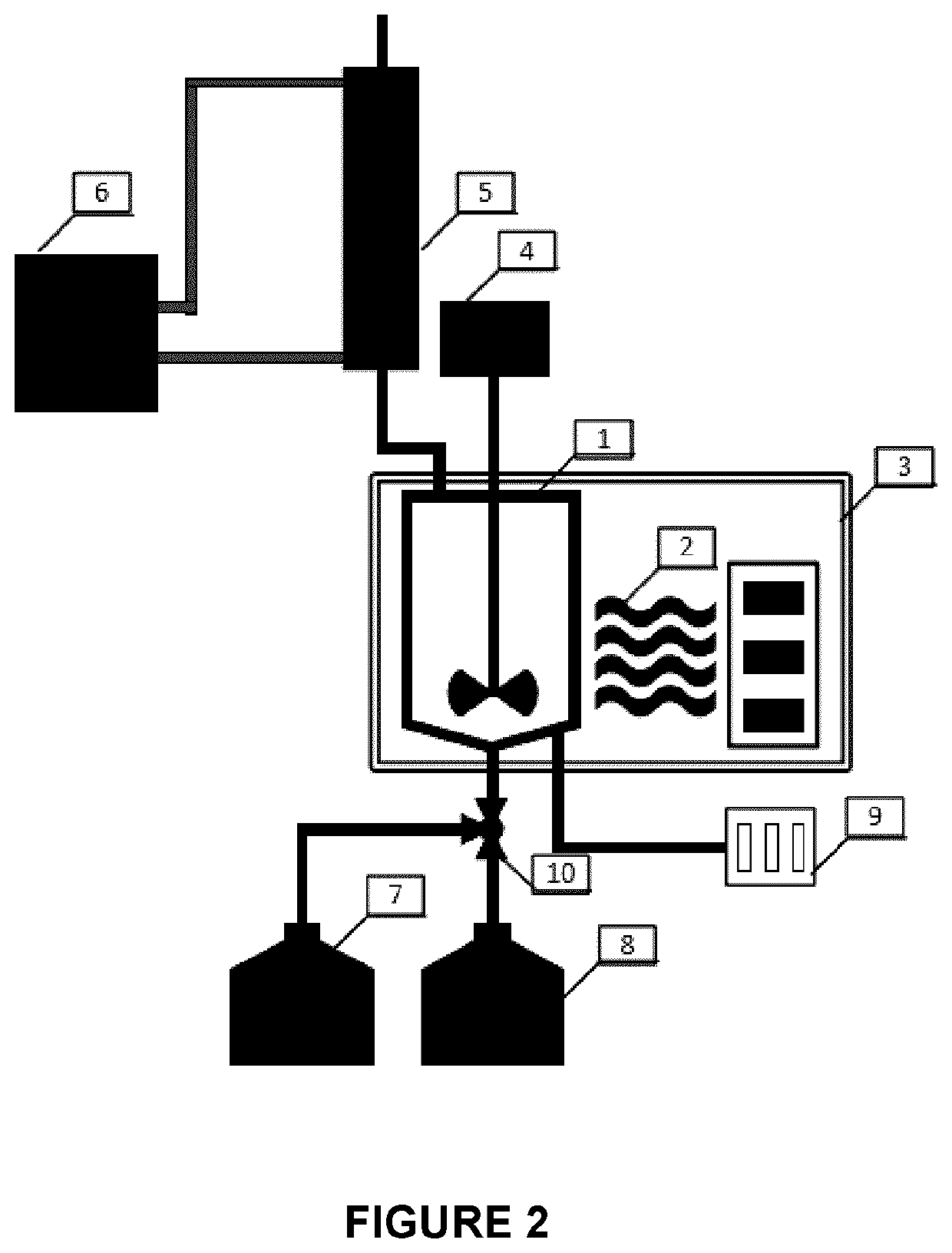 Process for removing metals in petroleum oil using an organophosphorus compound and microwaves