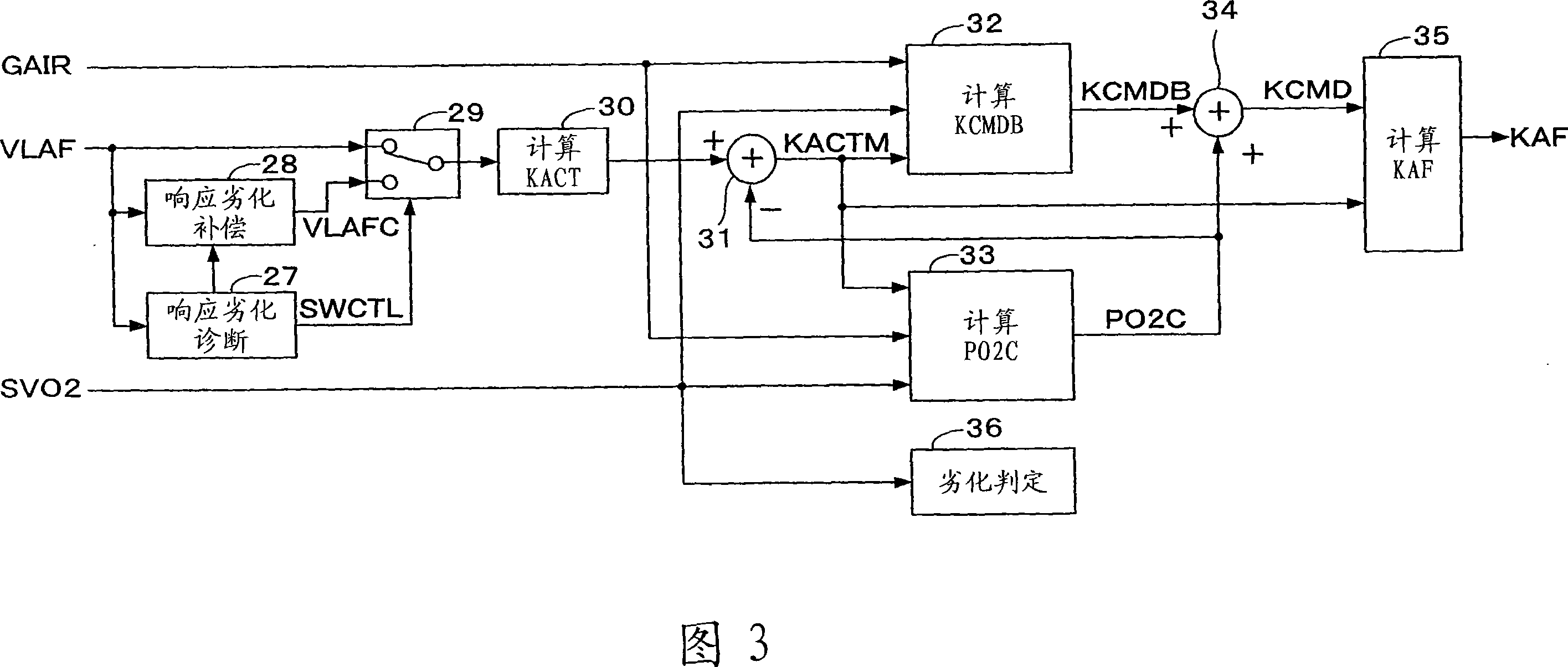 Air-fuel ratio control system for internal combustion engine