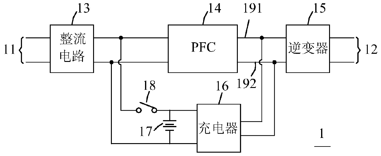 Multi-input power converter, control method thereof and uninterruptible power supply comprising multi-input power converter