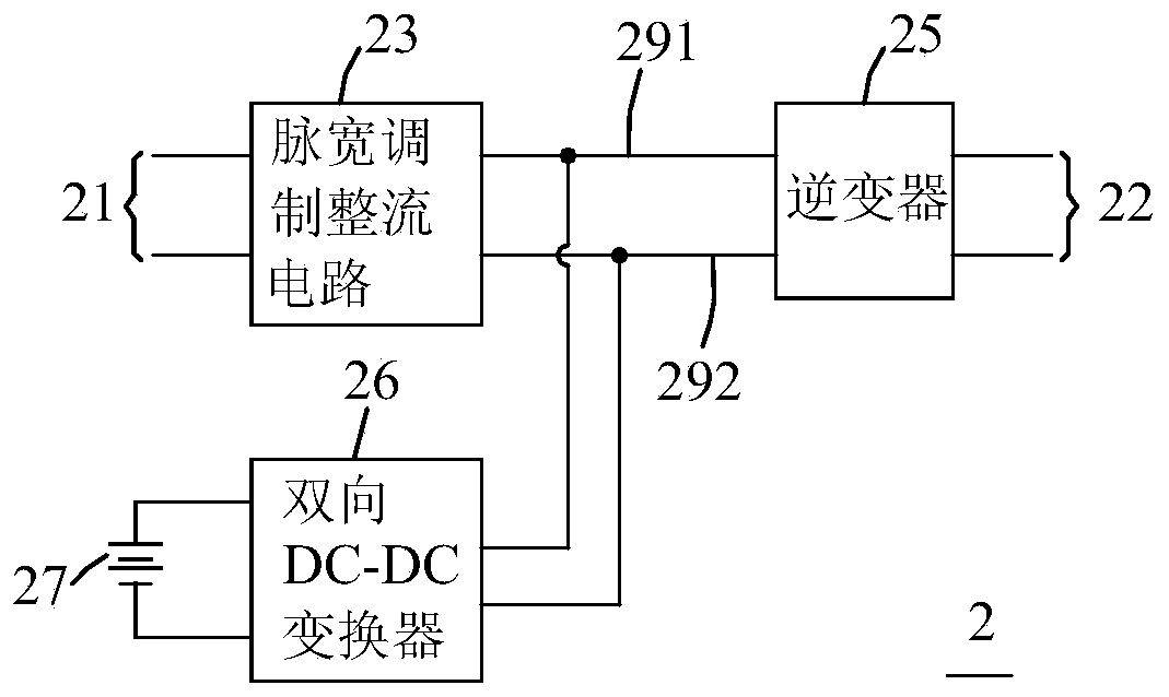 Multi-input power converter, control method thereof and uninterruptible power supply comprising multi-input power converter