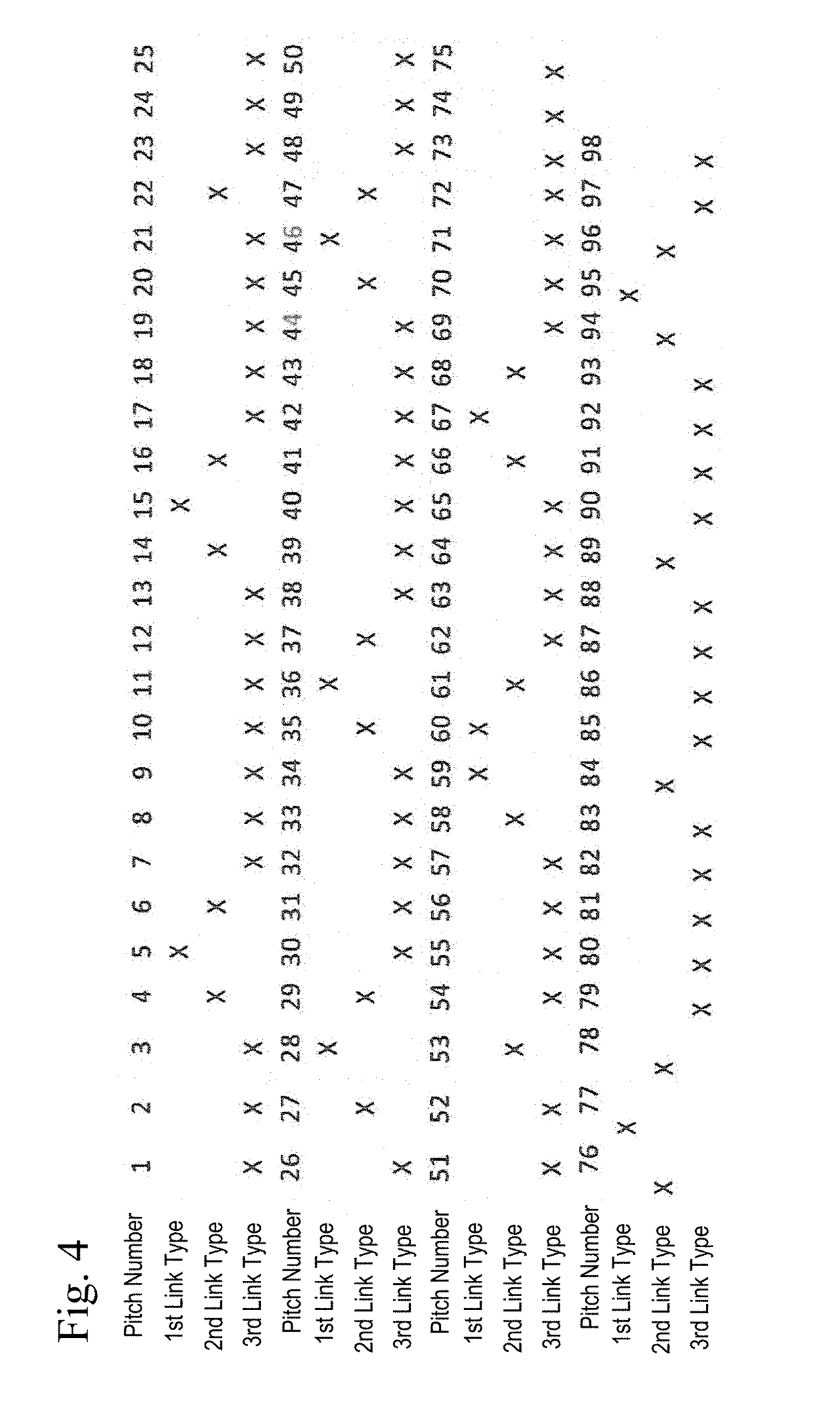 Tertiary chain lacing assembly