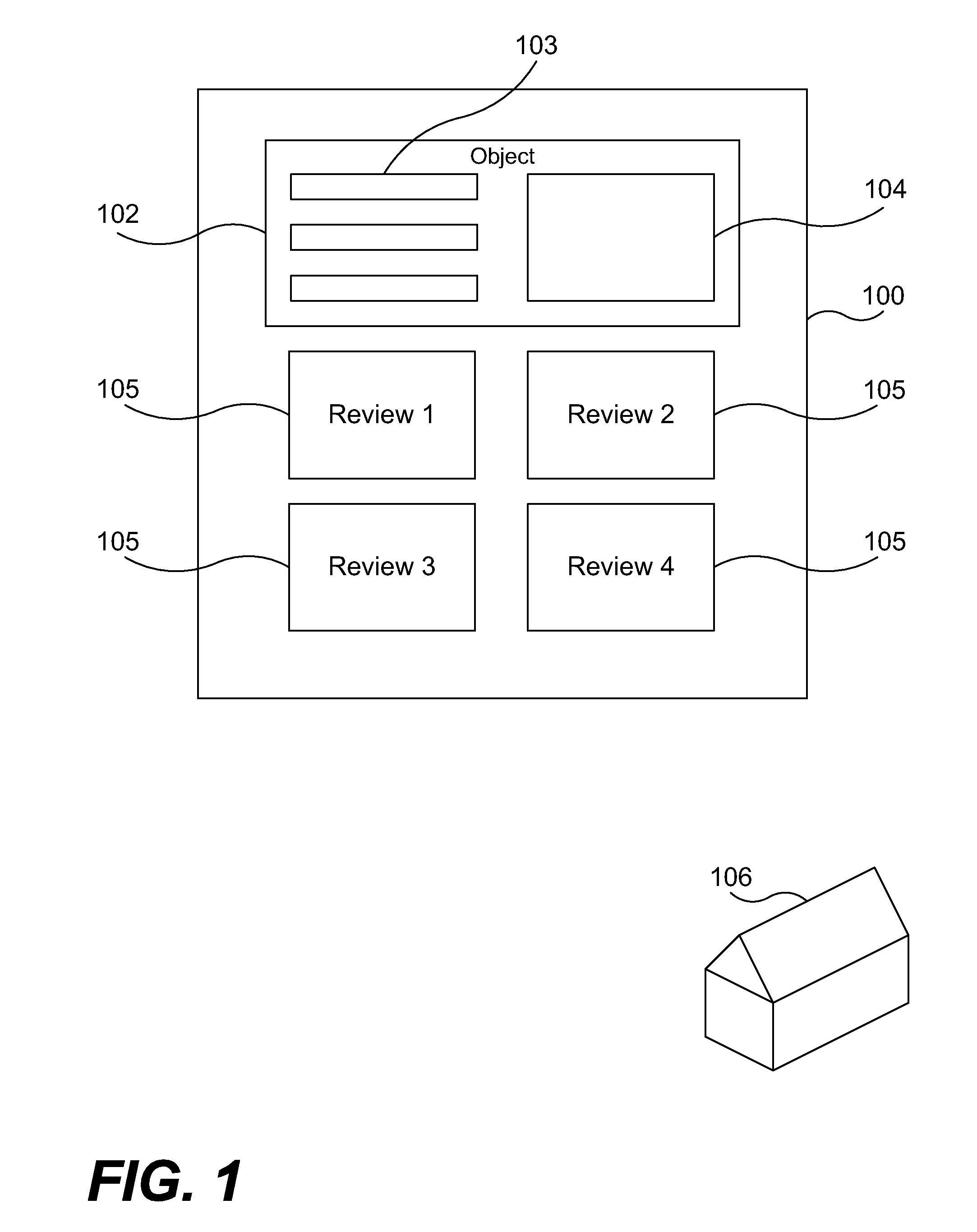 Matching reviews to objects using a language model