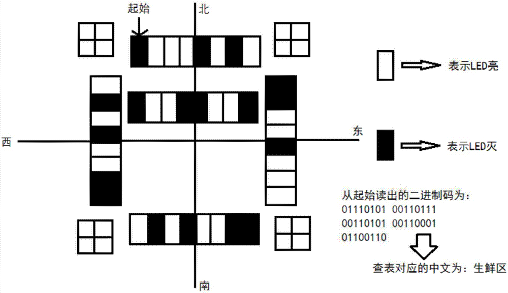 Visible light and invisible two-dimensional code-based transmission and positioning method