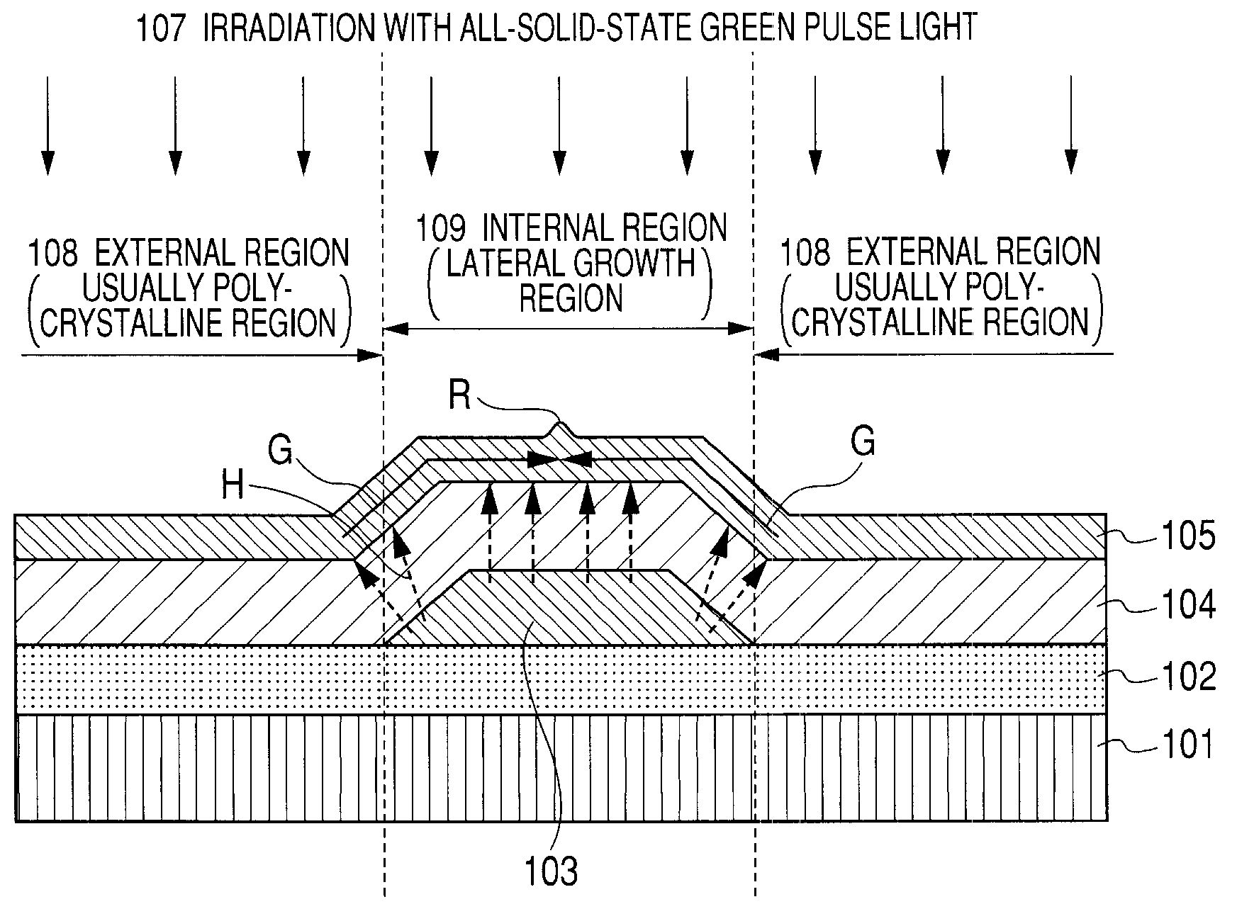 Thin film semiconductor device, method of manufacturing the same and display