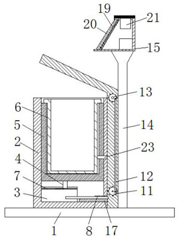 Scenic area fireproof navigation garbage can based on balance movement principle