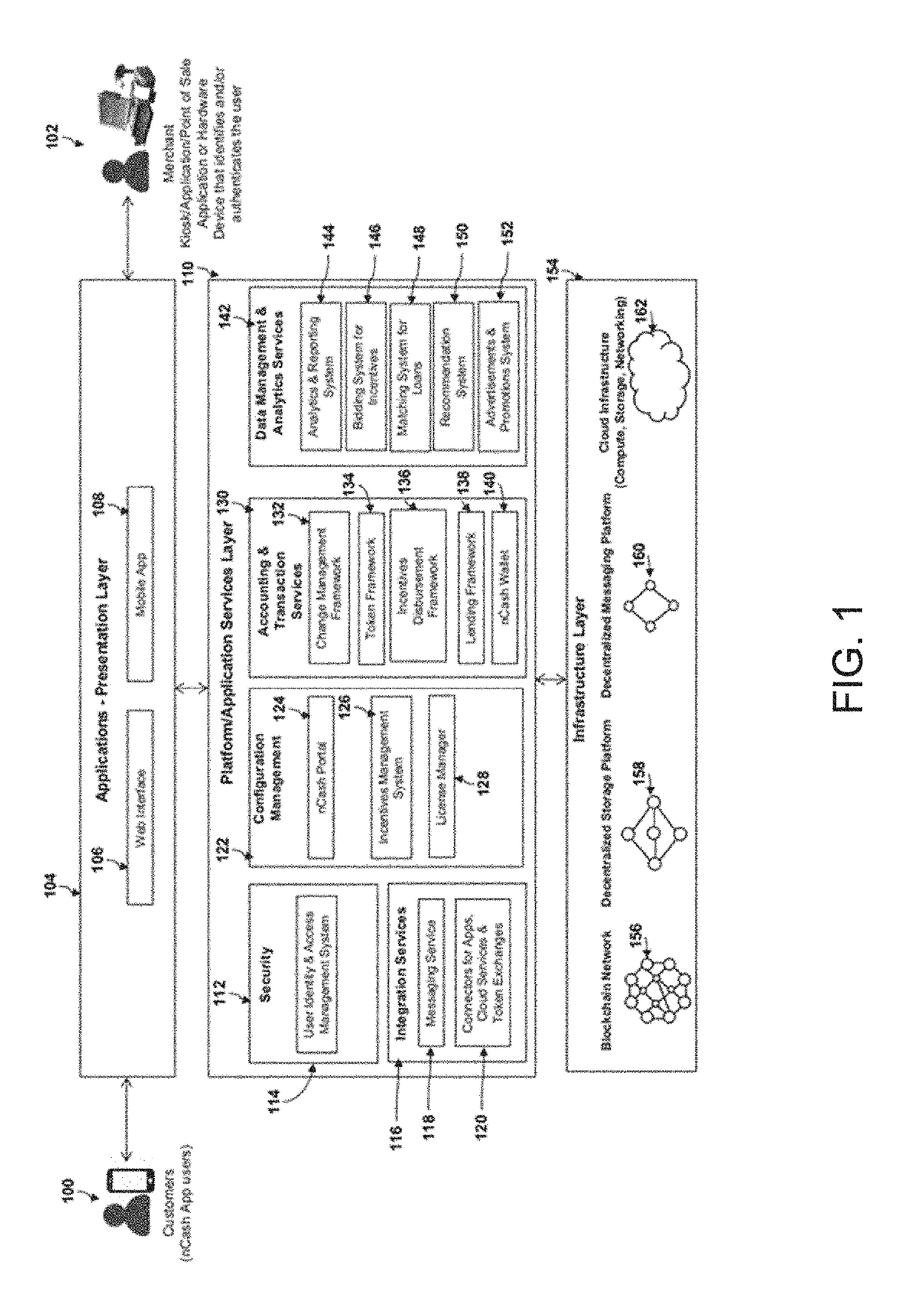 Smart Contract Optimization for Multiparty Service or Product Ordering System