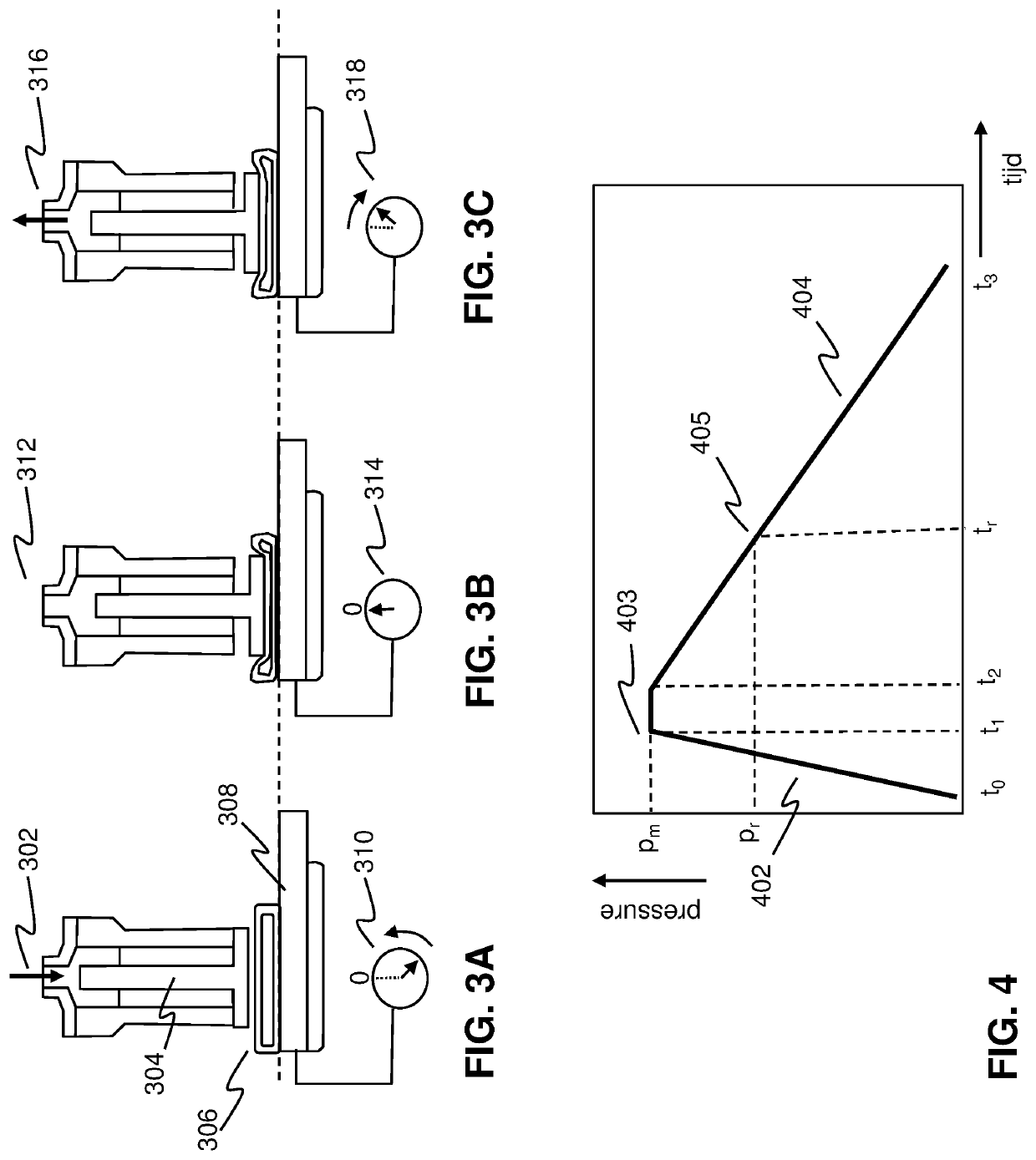 Testing tissue viability for an anastomosis