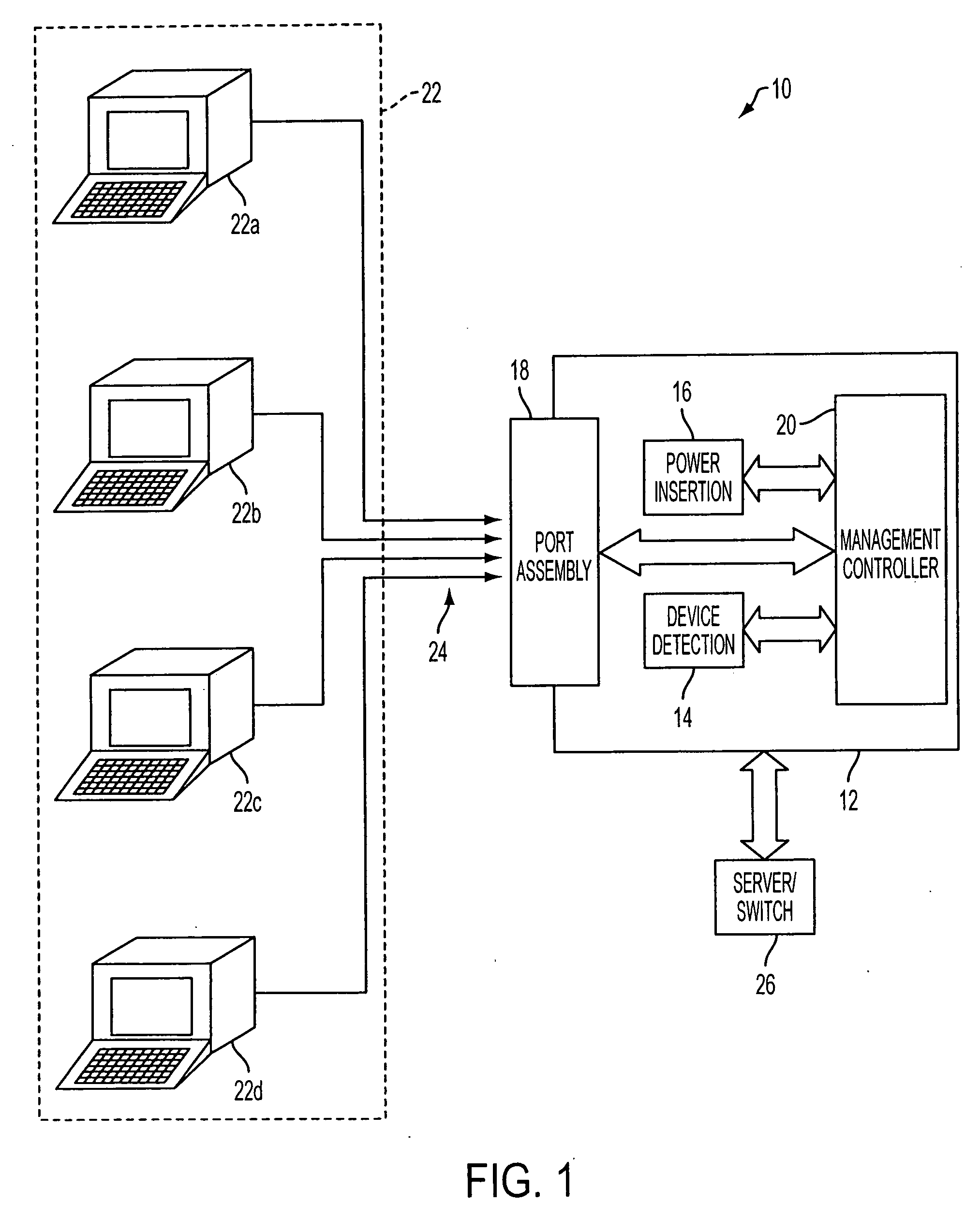 Midspan patch panel with circuit separation for data terminal equipment, power insertion and data collection