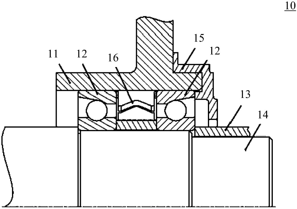 Bearing pre-tightening device