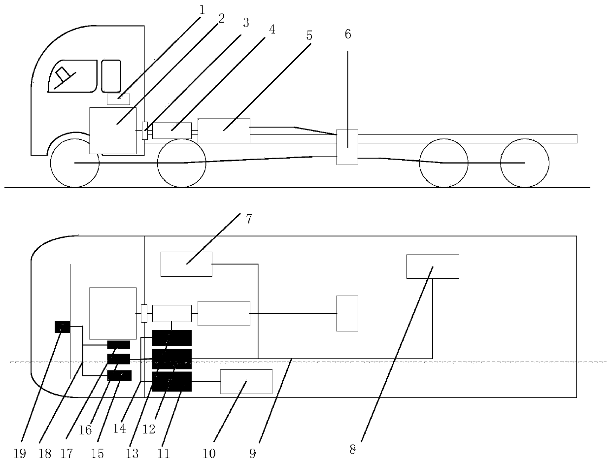 A hydraulic retarder type simulation loading system