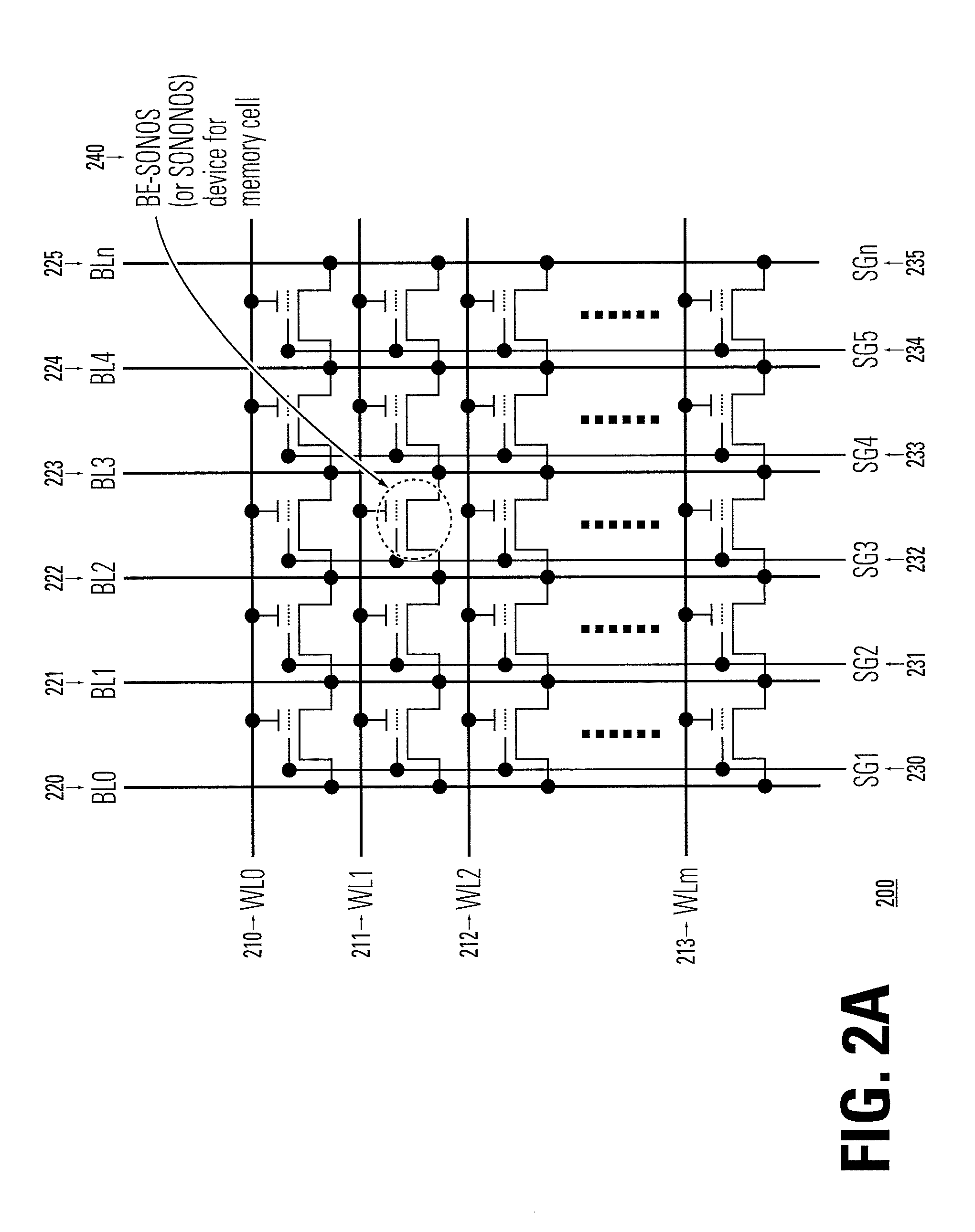 Structure and Method of Sub-Gate NAND Memory with Bandgap Engineered SONOS Devices