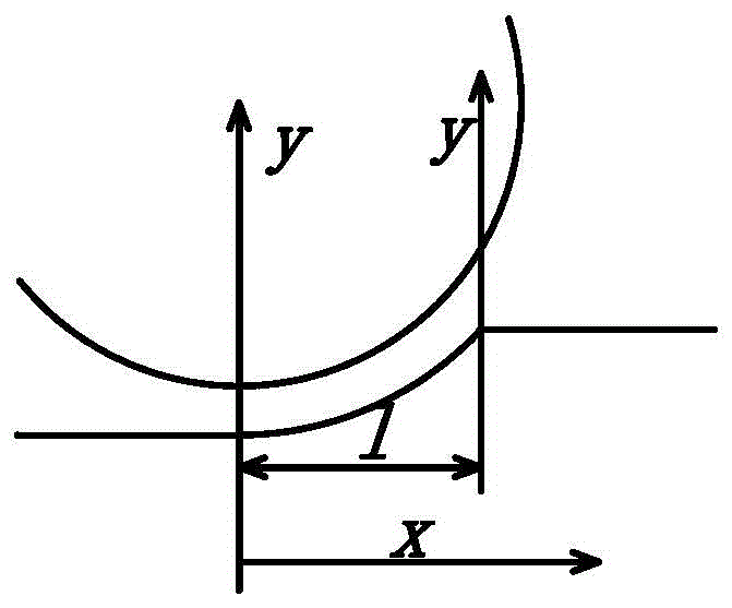 Roughness predication and control method for belt steel produced by electric spark textured working roller