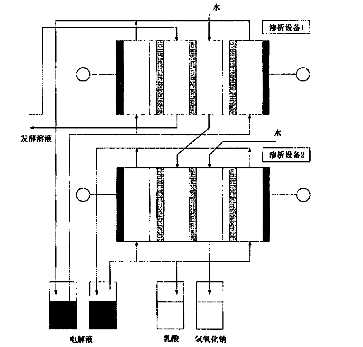 Method for producing polylactic acid and a highly conductive polymer, and apparatus for producing highly conductive polylactic acid polymer