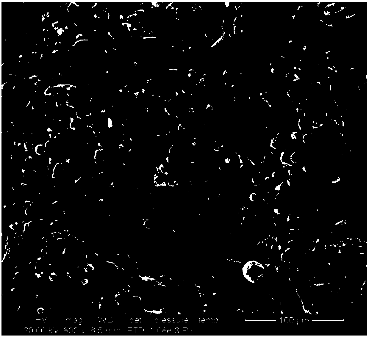 A kind of silicon-cobalt-carbon composite material for negative electrode of lithium ion battery and preparation method thereof