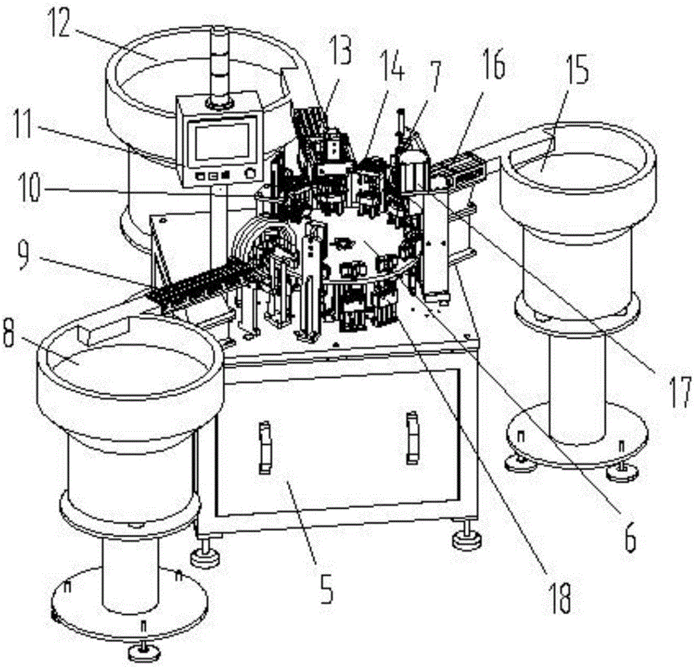 Integrated assembly machine of liquid shampoo gland