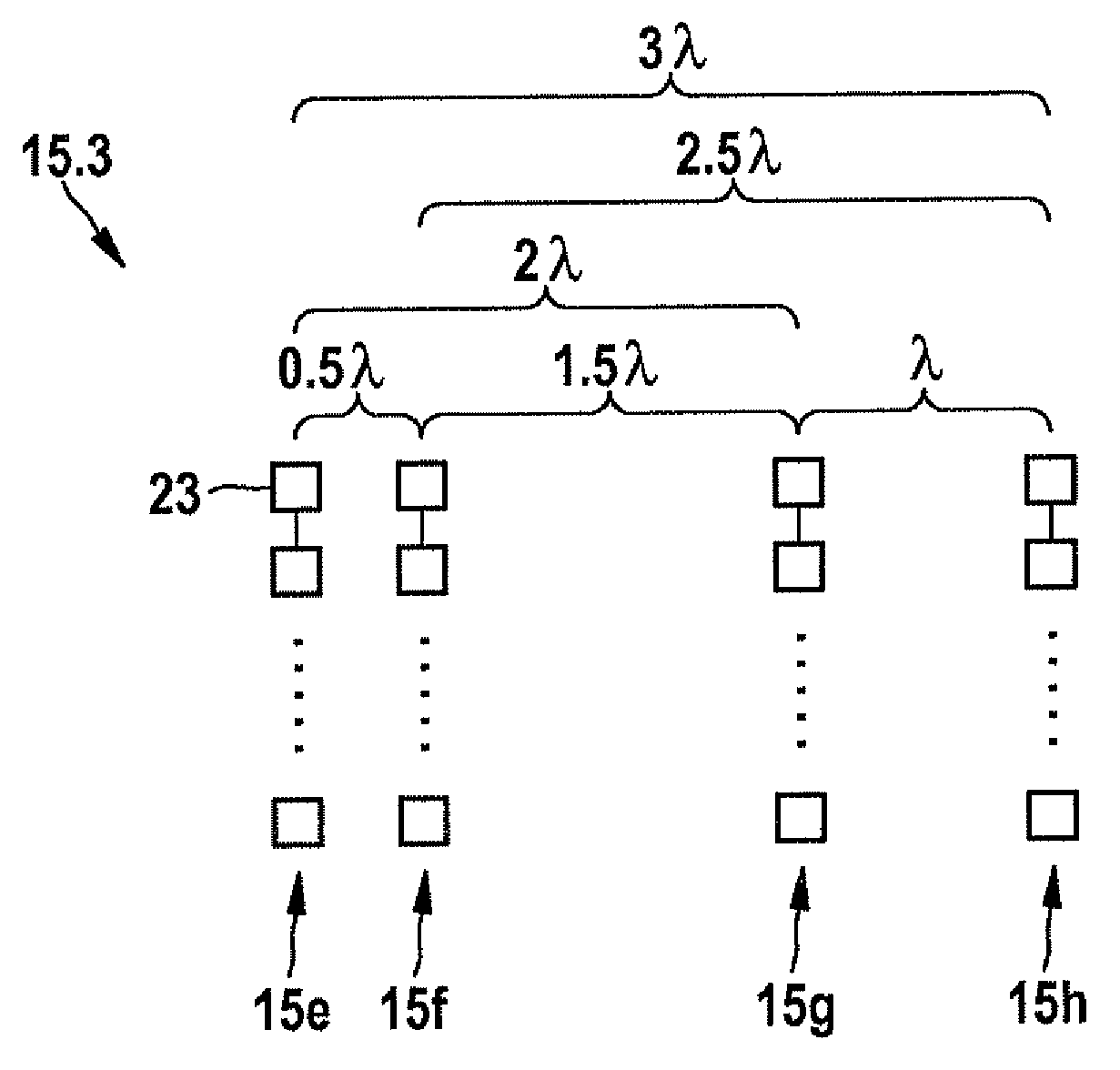 Radar sensor device having at least one planar antenna device