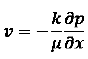 Measuring method for coal seam gas permeability coefficient