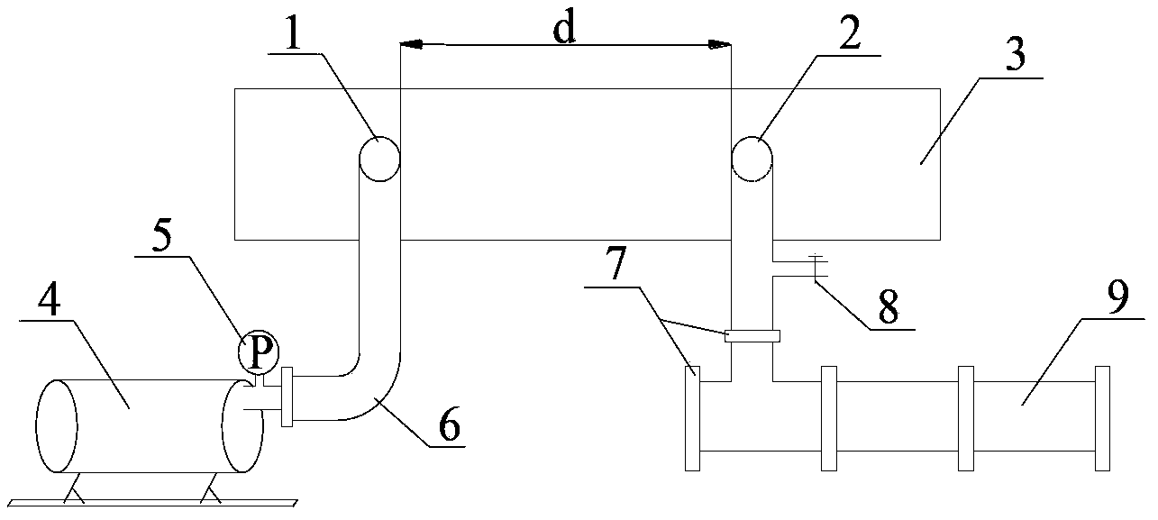 Measuring method for coal seam gas permeability coefficient