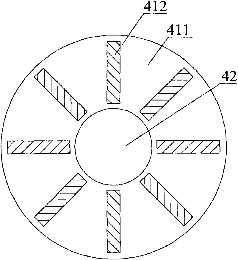 Permanent-magnetic wind driven generator