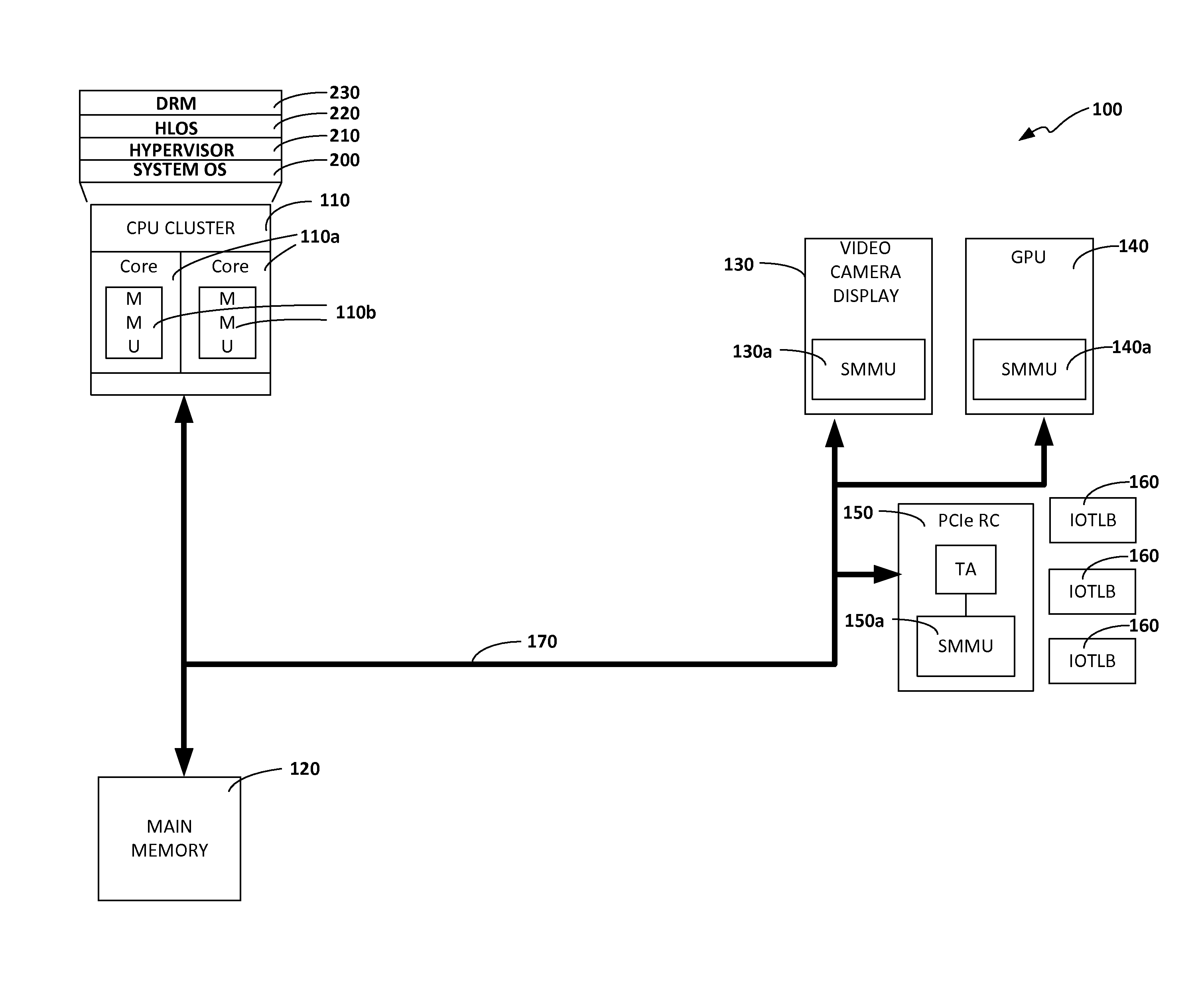 Methods and systems for reducing the amount of time and computing resources that are required to perform a hardware table walk (HWTW)