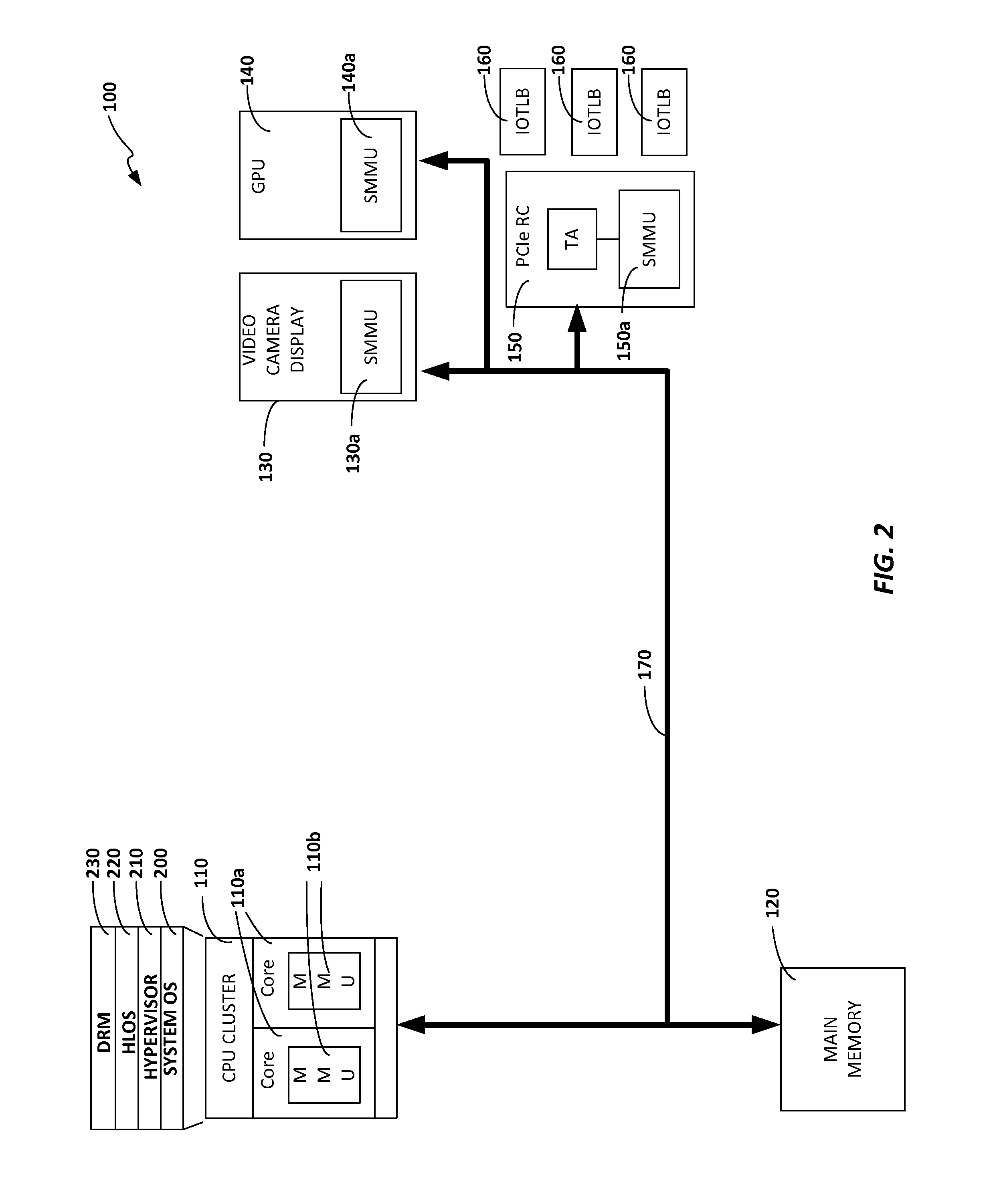 Methods and systems for reducing the amount of time and computing resources that are required to perform a hardware table walk (HWTW)