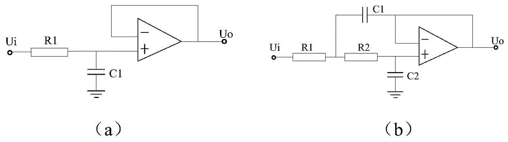 Position-free sensor brushless DC motor rotor position compensation method