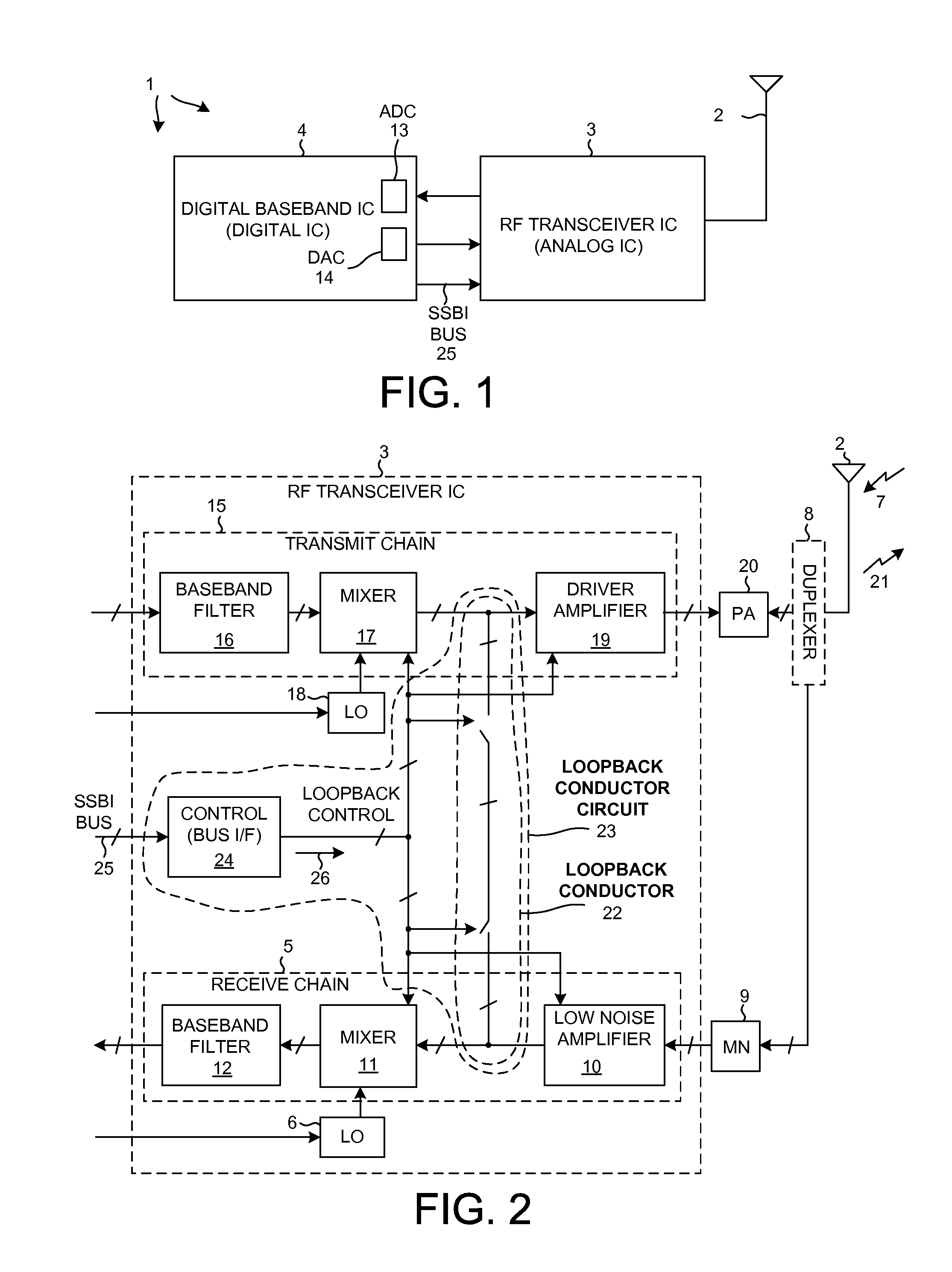 RF transceiver IC having internal loopback conductor for IP2 self test