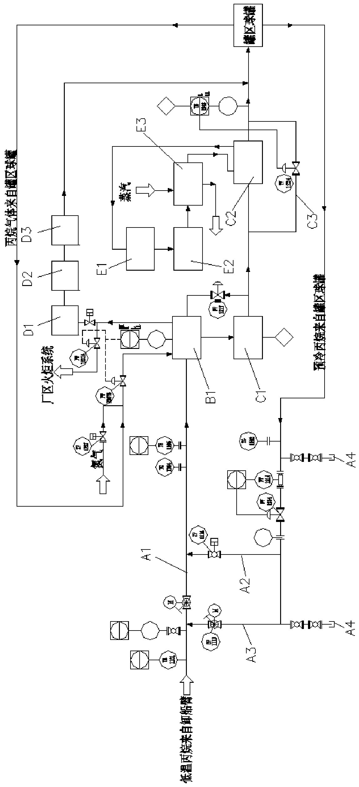 A kind of low temperature propane unloading and heating technology