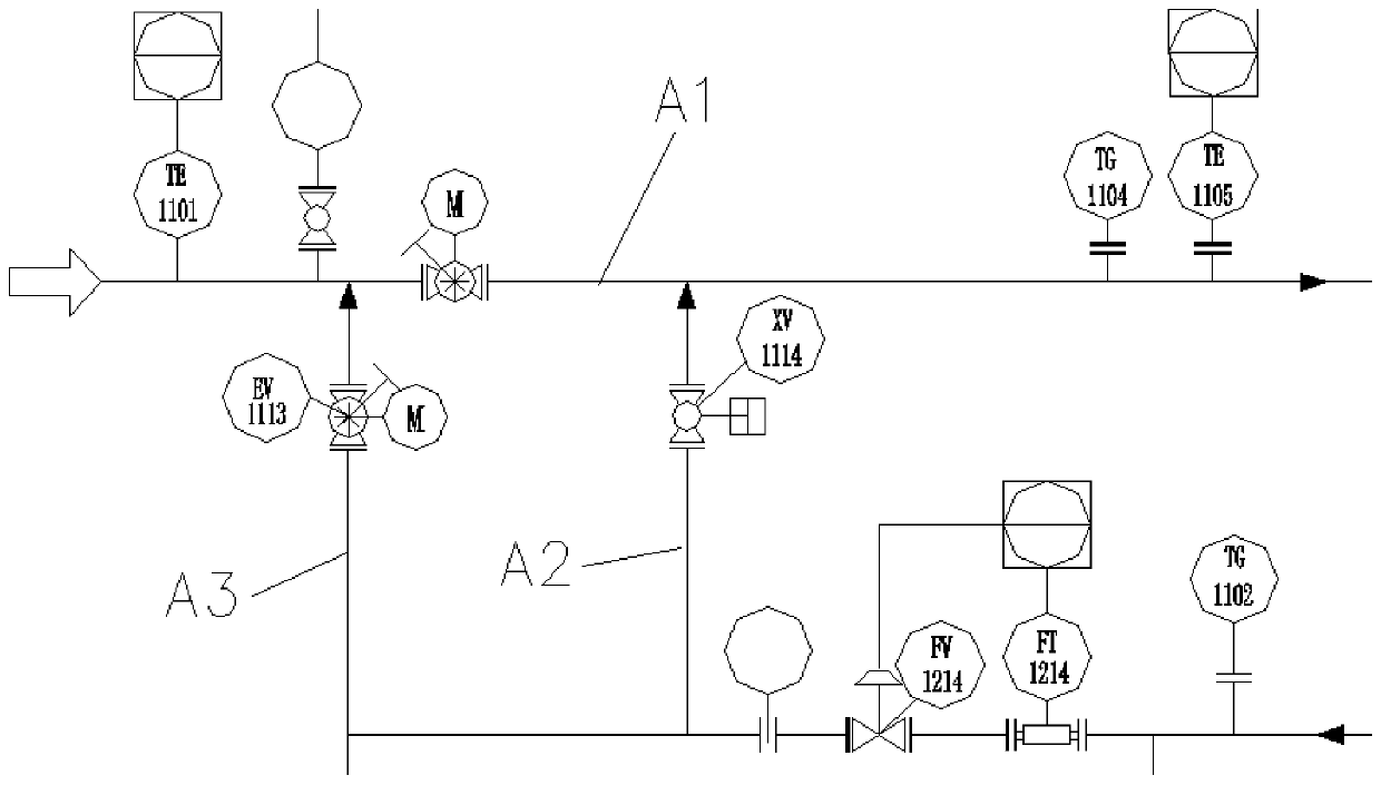 A kind of low temperature propane unloading and heating technology