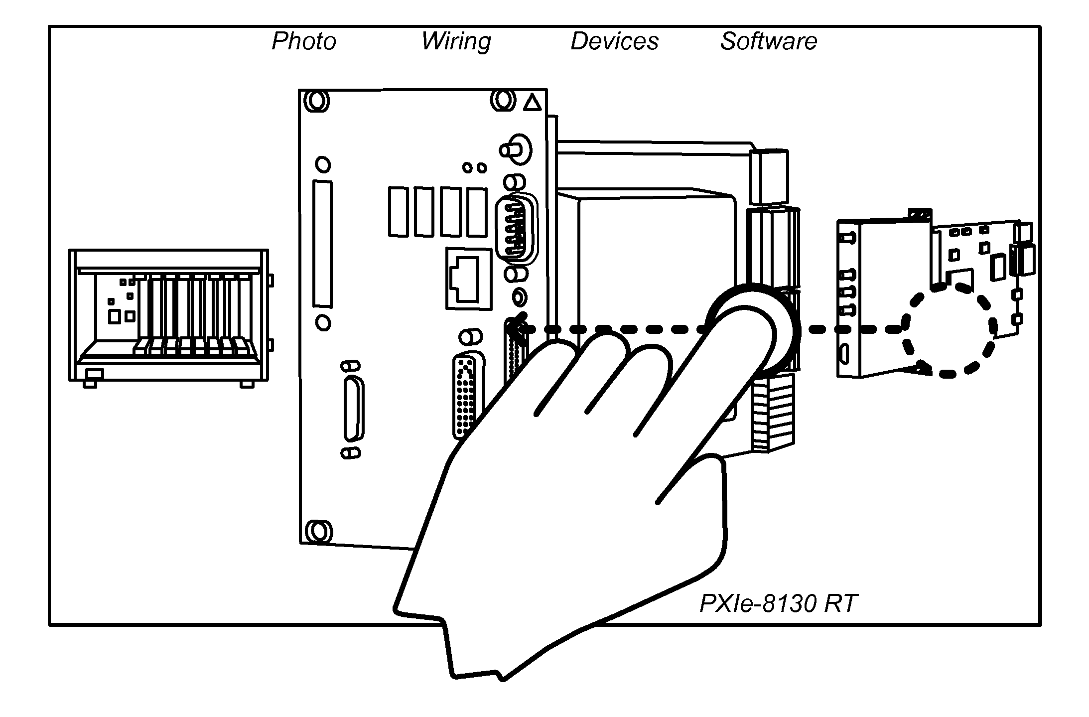 Transitioning Between Different Views of a Diagram of a System